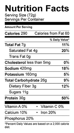 Nutrition Panel Image