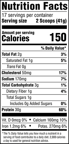 Nutrition Panel Image