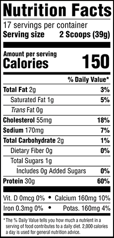 Nutrition Panel Image