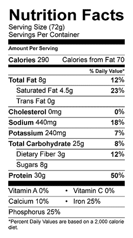 Nutrition Information Nutrition Panel Image