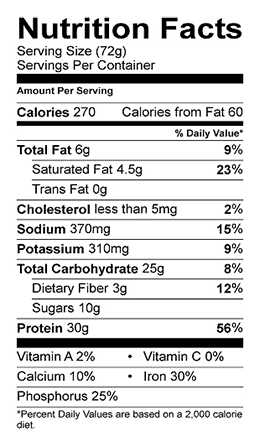 Nutrition Panel Image