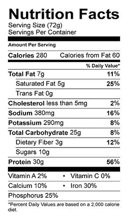 Nutrition Panel Image