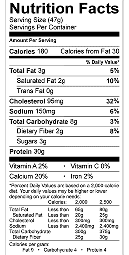Nutrition Panel Image