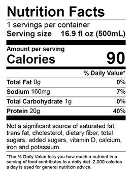 Nutrition Panel Image