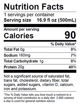 prime hydration drink nutrition facts