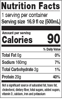 Nutrition Panel Image