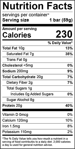 Nutrition Panel Image