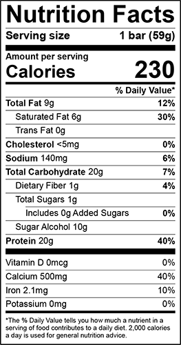 Nutrition Panel Image