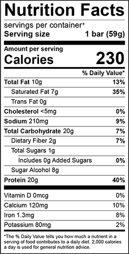 Nutrition Panel Image