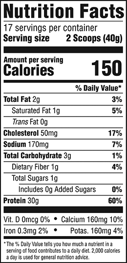 Nutrition Panel Image