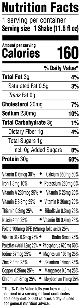 Nutrition Panel Image