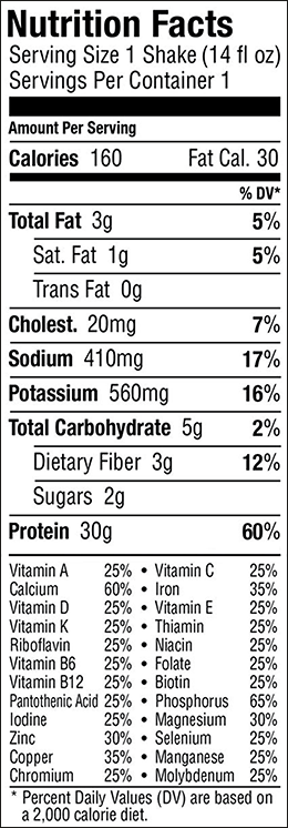 Nutrition Panel Image